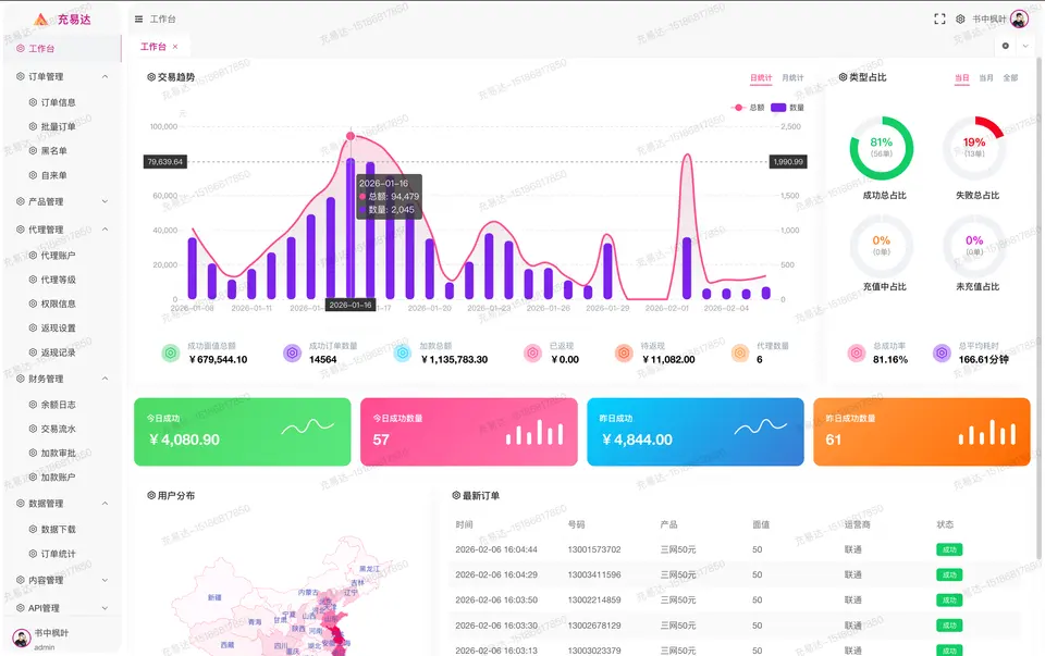 话费代理分销系统 详情图 1